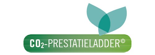 CO2 Prestatieladder
